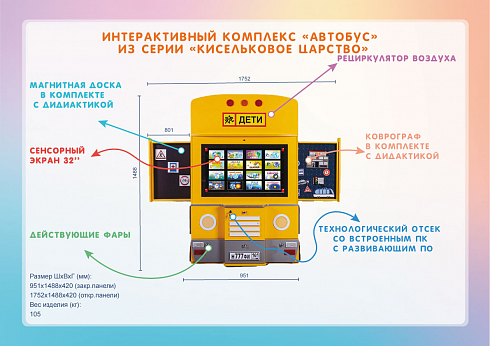 Интерактивный комплекс «Автобус» из серии «Кисельковое царство»