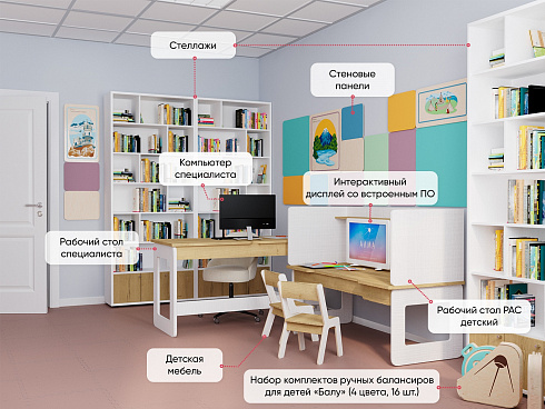 Комплект оборудования для кабинета специалиста по работе с РАС 16 м2